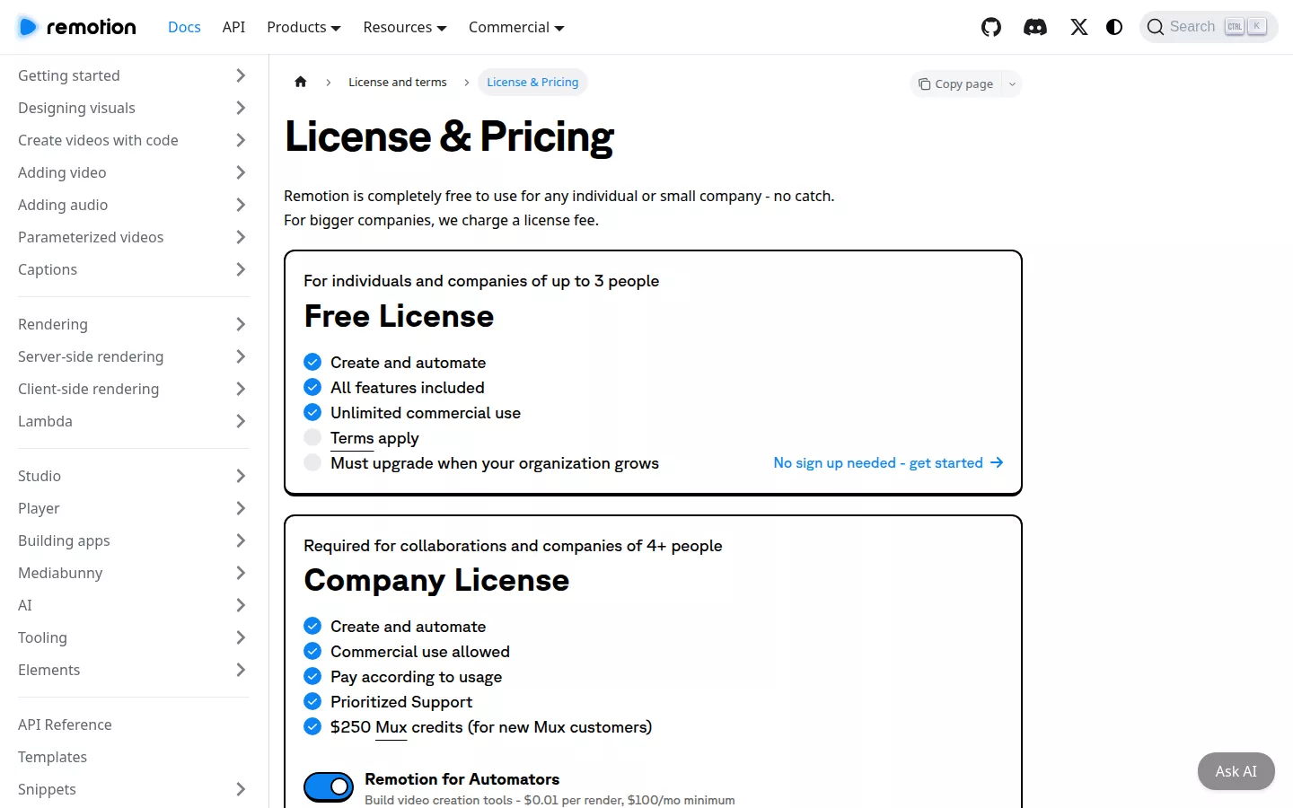 remotion.dev/docs/license/pricing, as of Oct 22, 2026