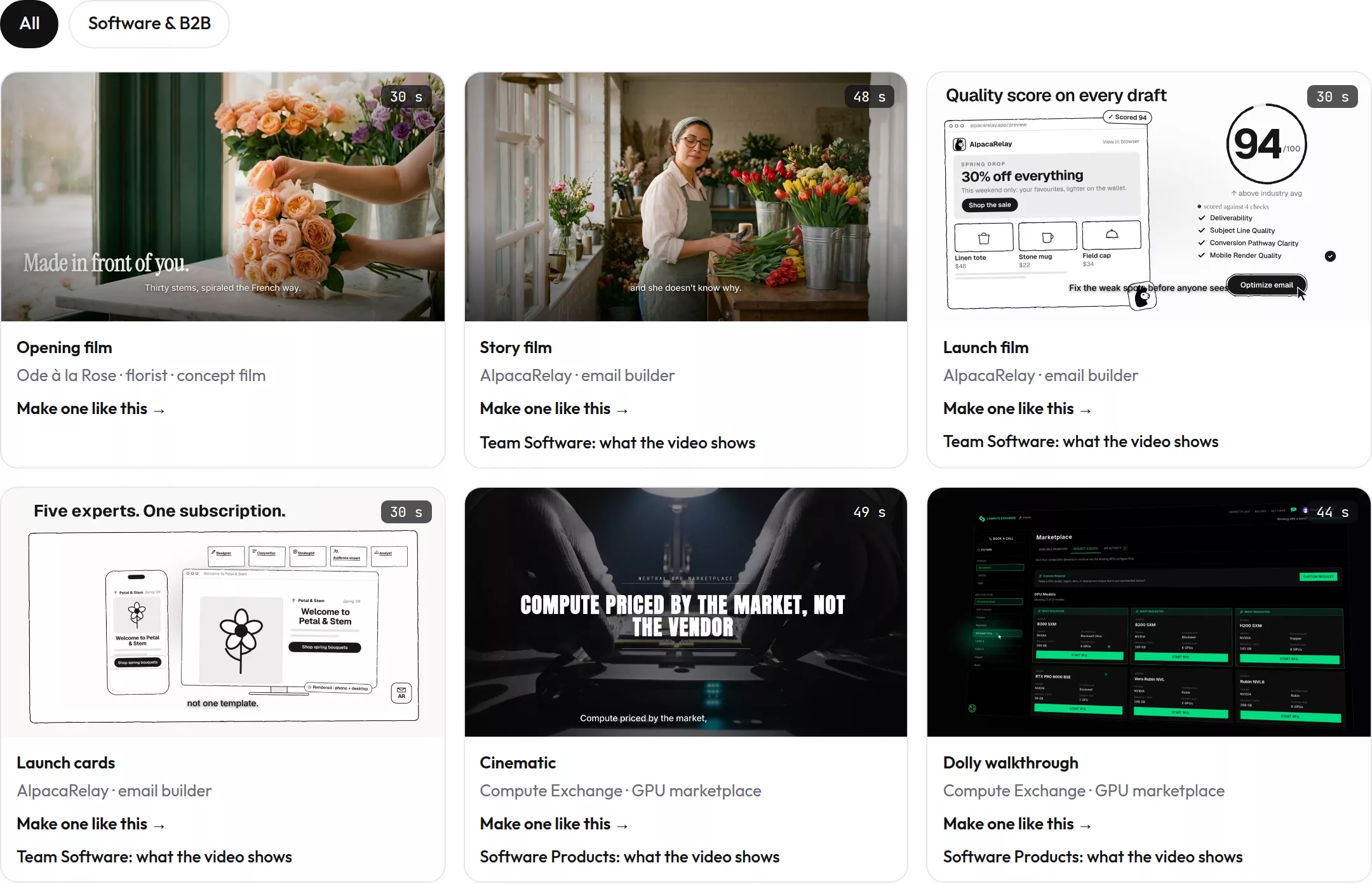 Example videos made with uscale, filtered by industry